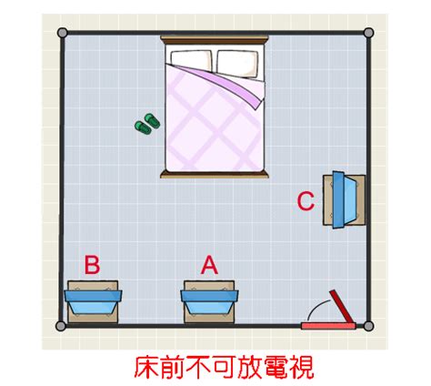 房間電視風水